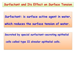 Secreted by special surfactant-secreting epithelial
cells called type II alveolar epithelial cells.
Surfactant: is surface active agent in water,
which reduces the surface tension of water.
Surfactant and Its Effect on Surface Tension
 
