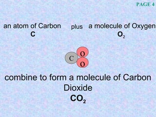 Respiration | PPT