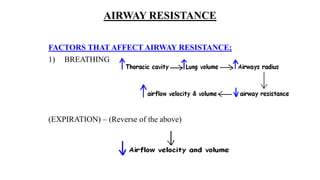 AIRWAY RESISTANCE
FACTORS THAT AFFECT AIRWAY RESISTANCE;
1) BREATHING
(EXPIRATION) – (Reverse of the above)
 