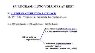 SPIROGRAM;-LUNG VOLUMES AT REST
iii) ALVEOLAR VENTILATION RATE, (AVR)
DEFINITION – Volume of air per minute that reaches alveoli.
E.g. 350 mL/breath x 12 breaths/min = 4200 mL/min
 