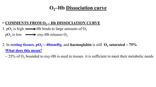O2–Hb Dissociation curve
• COMMENTS FROM O2 – Hb DISSOCIATION CURVE
1. pO2 is high Hb binds to large amounts of O2
pO2 is low oxy-Hb releases O2
2. In resting tissues, pO2 ~ 40mmHg, and haemoglobin is still O2 saturated ~ 75%
What does this mean?
~ 25% of O2 bounded to oxy-Hb is used in tissues it is sufficient to meet their metabolic needs.
 