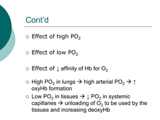 Cont’d
 Effect of high PO2

 Effect of low PO2

 Effect of ↓ affinity of Hb for O2

 High PO2 in lungs    high arterial PO2   ↑
 oxyHb formation
 Low PO2 in tissues    ↓ PO2 in systemic
 capillaries   unloading of O2 to be used by the
 tissues and increasing deoxyHb
 