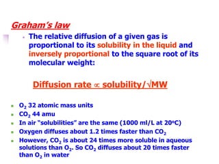 Graham Diffusion Rms Respiration theory class lecture.ppt