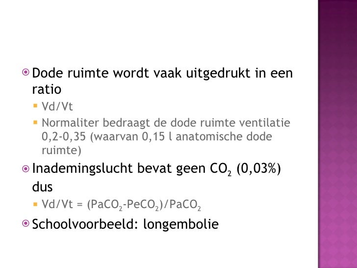 Respiratoir Falen En Beademing