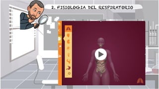 2. FISIOLOGIA DEL RESPIRATORIO


 