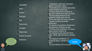 Contesta a
les següents
preguntes en la
teua llibreta
Amigdalitis
 

Asma
 

Catarro
 

Faringitis
 

Grip
 

Pneumòni
a

Laringitis
 

Tuberculosi
 

Càncer de pulm
ó

Em
fi
sem
a

Cansament, esternuts, mucositat,
dolors musculars, febre...
 

Provocada per un bacteri que actua
*enlos alvèols pulmonars.
 

Provoca disminució o pèrdua de
veu per irritació de la seua mucosa.
 

Provoca greus lesions en els
pulmons i altres parts del cos.
 

El fum del tabac és el seu principal
*causae envaeix els teixits
pulmonars.
 

Es redueix la superfície d'intercanvi
de gasos per diverses causes
.

Es tracta amb antibiòtics i en casos
greus poden extirpar-se.
 

Pot originar-se per diverses fonts:
pols, *polén, pèl,
fl
oridures, animals,
etc.
 

No requereix antibiòtics, no
presenta febre i remitent en uns
dies.
 

Es una irritación de la mucosa
kahoot
 