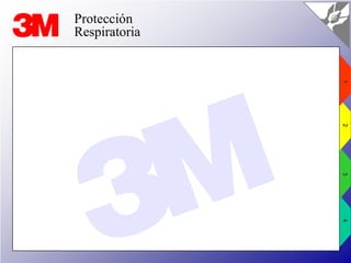 Protección
Respiratoria




               1
               1
               2
               2
               3
               3
               4
               4
 