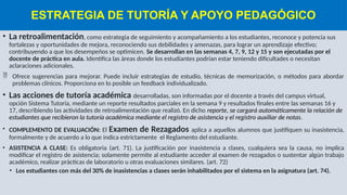 ESTRATEGIA DE TUTORÍA Y APOYO PEDAGÓGICO
• La retroalimentación, como estrategia de seguimiento y acompañamiento a los estudiantes, reconoce y potencia sus
fortalezas y oportunidades de mejora, reconociendo sus debilidades y amenazas, para lograr un aprendizaje efectivo;
contribuyendo a que los desempeños se optimicen. Se desarrollan en las semanas 4, 7, 9, 12 y 15 y son ejecutadas por el
docente de práctica en aula. Identifica las áreas donde los estudiantes podrían estar teniendo dificultades o necesitan
aclaraciones adicionales.
 Ofrece sugerencias para mejorar. Puede incluir estrategias de estudio, técnicas de memorización, o métodos para abordar
problemas clínicos. Proporciona en lo posible un feedback individualizado.
• Las acciones de tutoría académica desarrolladas, son informadas por el docente a través del campus virtual,
opción Sistema Tutoría, mediante un reporte resultados parciales en la semana 9 y resultados finales entre las semanas 16 y
17, describiendo las actividades de retroalimentación que realizó. En dicho reporte, se cargará automáticamente la relación de
estudiantes que recibieron la tutoría académica mediante el registro de asistencia y el registro auxiliar de notas.
• COMPLEMENTO DE EVALUACIÓN: El Examen de Rezagados aplica a aquellos alumnos que justifiquen su inasistencia,
formalmente y de acuerdo a lo que indica estrictamente el Reglamento del estudiante.
• ASISTENCIA A CLASE: Es obligatoria (art. 71). La justificación por inasistencia a clases, cualquiera sea la causa, no implica
modificar el registro de asistencia; solamente permite al estudiante acceder al examen de rezagados o sustentar algún trabajo
académico, realizar prácticas de laboratorio u otras evaluaciones similares. (art. 72)
• Los estudiantes con más del 30% de inasistencias a clases serán inhabilitados por el sistema en la asignatura (art. 74).
 