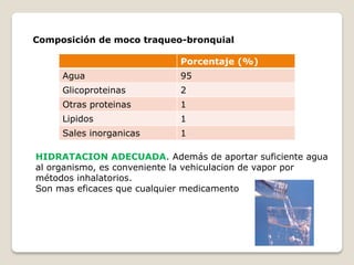 Composición de moco traqueo-bronquial
Porcentaje (%)
Agua 95
Glicoproteinas 2
Otras proteinas 1
Lipidos 1
Sales inorganicas 1
HIDRATACION ADECUADA. Además de aportar suficiente agua
al organismo, es conveniente la vehiculacion de vapor por
métodos inhalatorios.
Son mas eficaces que cualquier medicamento
 