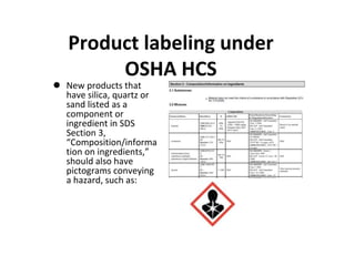 Product labeling under
OSHA HCS
 New products that
have silica, quartz or
sand listed as a
component or
ingredient in SDS
Section 3,
“Composition/informa
tion on ingredients,”
should also have
pictograms conveying
a hazard, such as:
 