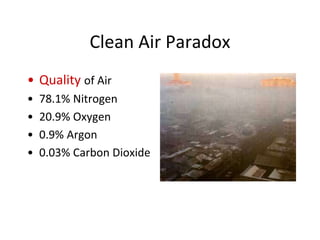 Clean Air Paradox
• Quality of Air
• 78.1% Nitrogen
• 20.9% Oxygen
• 0.9% Argon
• 0.03% Carbon Dioxide
 