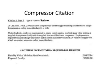Compressor Citation
 