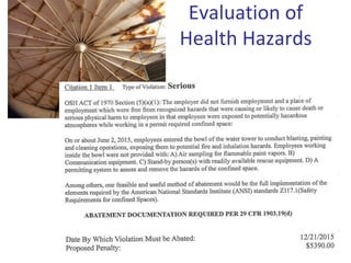 Evaluation of
Health Hazards
 