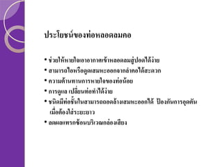 ประโยชน์ ของท่ อหลอดลมคอ
• ช่ วยให้ หายใจเอาอากาศเข้ าหลอดลมสู่ ปอดได้ ง่าย
• สามารถไอหรือดูดเสมหะออกจากลาคอได้ สะดวก
• ความต้ านทานการหายใจของท่ อน้ อย
• การดูแล เปลียนท่ อทาได้ ง่าย
่
• ชนิดมีท่อชั้นในสามารถถอดล้ างเสมหะออกได้ ป้ องกันการอุดตัน
เมือต้ องใส่ ระยะยาว
่
• ลดผลแทรกซ้ อนบริเวณกล่องเสี ยง

 