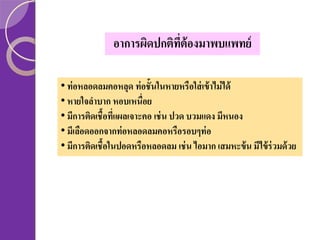 อาการผิดปกติทต้องมาพบแพทย์
ี่
• ท่ อหลอดลมคอหลุด ท่ อชั้นในหายหรือใส่ เข้ าไม่ ได้
• หายใจลาบาก หอบเหนื่อย
• มีการติดเชื้อที่แผลเจาะคอ เช่ น ปวด บวมแดง มีหนอง
• มีเลือดออกจากท่ อหลอดลมคอหรือรอบๆท่ อ
• มีการติดเชื้อในปอดหรือหลอดลม เช่ น ไอมาก เสมหะข้ น มีไข้ ร่วมด้ วย

 