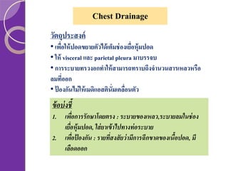 Chest Drainage
วัตถุประสงค์
• เพือให้ ปอดขยายตัวได้ เต็มช่ องเยือหุ้มปอด
่
่
• ให้ visceral และ parietal pleura มาบรรจบ
• การระบายทรวงอกทาให้ สามารถทราบถึงจานวนสารเหลวหรือ
ลมทีออก
่
• ป้ องกันไม่ ให้ เมดิแอสตินั่มเคลือนตัว
่

ข้ อบ่ งชี้
1. เพือการรักษาโดยตรง : ระบายของเหลว,ระบายลมในช่ อง
่
เยือห้ ุมปอด, ใส่ ยาเข้ าไปทางท่ อระบาย
่
2. เพือป้ องกัน : รายทีสงสัยว่ ามีการฉีกขาดของเนื้อปอด, มี
่
่
เลือดออก

 