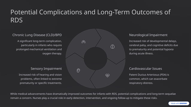 Respiratory-Distress-Syndrome-RDS-A-Nursing-Perspective.pptx