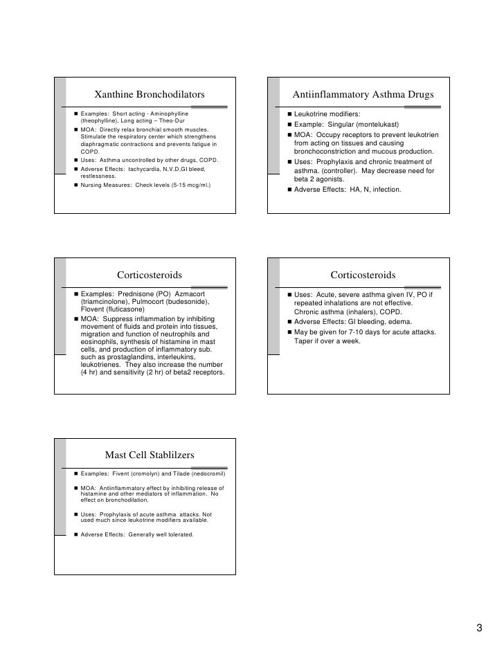 Respiratory Drugs Respiratory Drugs