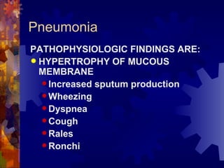 Pneumonia PATHOPHYSIOLOGIC FINDINGS ARE:  HYPERTROPHY OF MUCOUS MEMBRANE Increased sputum production Wheezing Dyspnea Cough Rales Ronchi 