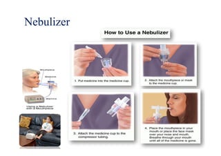 Nebulizer
 