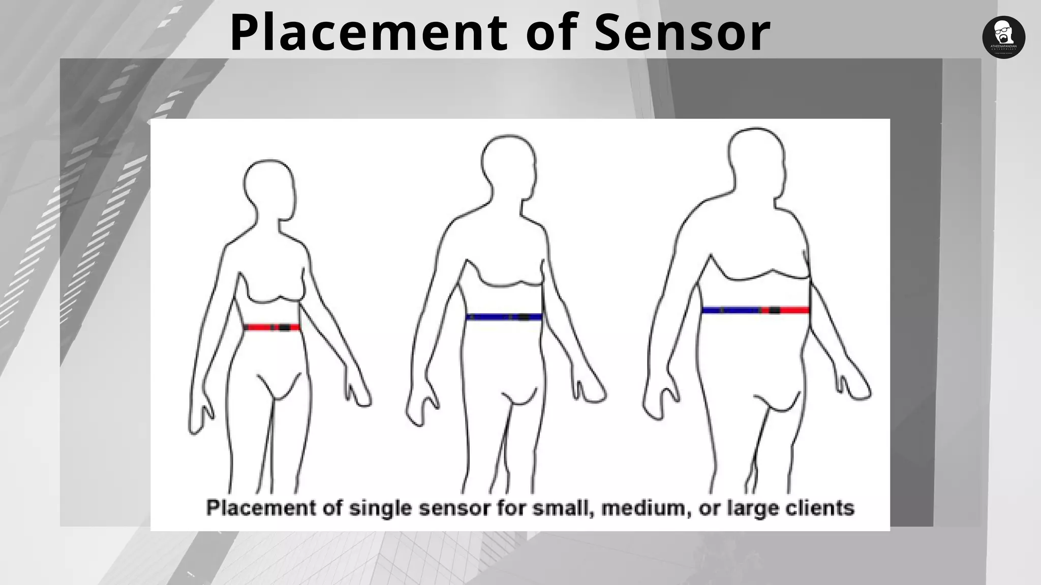 Respiratory activity sensor | PDF