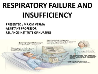 RESPIRATORY FAILURE AND
INSUFFICIENCY
PRESENTED : MR.OM VERMA
ASSISTANT PROFESSOR
RELIANCE INSTITUTE OF NURSING
 