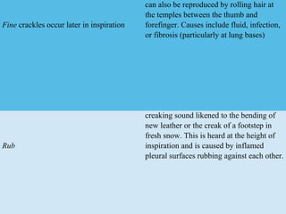 Fine crackles occur later in inspiration
can also be reproduced by rolling hair at
the temples between the thumb and
forefinger. Causes include fluid, infection,
or fibrosis (particularly at lung bases)
Rub
creaking sound likened to the bending of
new leather or the creak of a footstep in
fresh snow. This is heard at the height of
inspiration and is caused by inflamed
pleural surfaces rubbing against each other.
 