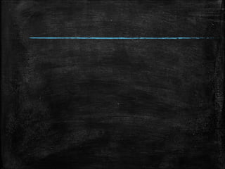 Respiratory System assessment
