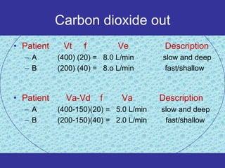 Carbon dioxide out
• Patient    Vt    f         Ve          Description
  –A        (400) (20) = 8.0 L/min      slow and deep
  –B        (200) (40) = 8.o L/min       fast/shallow



• Patient     Va-Vd     f     Va        Description
  –A        (400-150)(20) = 5.0 L/min   slow and deep
  –B        (200-150)(40) = 2.0 L/min    fast/shallow
 