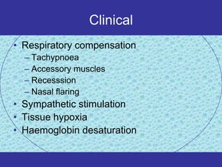 Clinical
• Respiratory compensation
  – Tachypnoea
  – Accessory muscles
  – Recesssion
  – Nasal flaring
• Sympathetic stimulation
• Tissue hypoxia
• Haemoglobin desaturation
 
