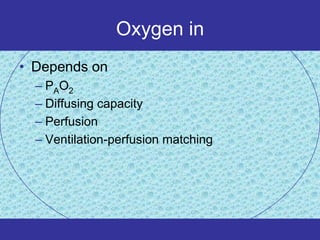 Oxygen in
• Depends on
  – PAO2
  – Diffusing capacity
  – Perfusion
  – Ventilation-perfusion matching
 
