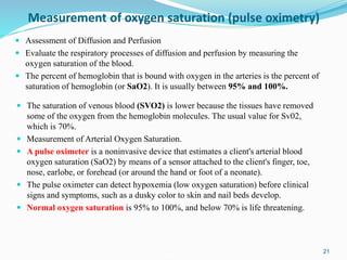 Spo2 Perfusion respiratory & B.P.ppt