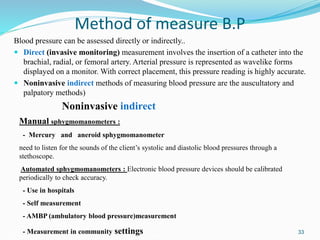 respiratory & B.P.ppt