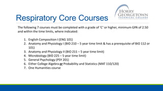 Respiratory Core Courses
The following 7 courses must be completed with a grade of ‘C’ or higher, minimum GPA of 2.50
and within the time limits, where indicated:
1. English Composition I (ENG 101)
2. Anatomy and Physiology I (BIO 210 – 5 year time limit & has a prerequisite of BIO 112 or
101)
3. Anatomy and Physiology II (BIO 211 – 5 year time limit)
4. Microbiology (BIO 225 – 5 year time limit)
5. General Psychology (PSY 201)
6. Either College Algebra or Probability and Statistics (MAT 110/120)
7. One Humanities course
 