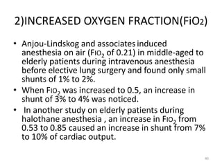 2)INCREASED OXYGEN FRACTION(FiO2)
• Anjou-Lindskog and associatesinduced
anesthesia on air (FIO2 of 0.21) in middle-aged to
elderly patients during intravenous anesthesia
before elective lung surgery and found only small
shunts of 1% to 2%.
• When FIO2 was increased to 0.5, an increase in
shunt of 3% to 4% was noticed.
• In another study on elderly patients during
halothane anesthesia , an increase in FIO2 from
0.53 to 0.85 caused an increase in shunt from 7%
to 10% of cardiac output.
40
 