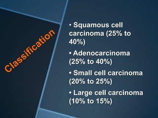 • Squamous cell
carcinoma (25% to
40%)
• Adenocarcinoma
(25% to 40%)
• Small cell carcinoma
(20% to 25%)
• Large cell carcinoma
(10% to 15%)
 