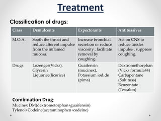 Treatment
Classification of drugs:
Class Demulcents Expectorants Antitussives
M.O.A. Sooth the throat and
reduce afferent impulse
from the inflamed
mucosa.
Increase bronchial
secretion or reduce
viscosity , facilitate
removal by
coughing.
Act on CNS to
reduce tussles
impulse , suppress
coughing.
Drugs Lozenges(Vicks),
Glycerin
Liquorice(licorice)
Guaifensin
(mucinex),
Potassium iodide
(pima)
Dextromethorphan
(Vicks formula44)
Carbapentane
(Solutuss)
Benzontate
(Tessalon)
Combination Drug:
Mucinex DM(dextrometorphan+guaifensin)
Tylenol+Codeine(acetaminophen+codeine)
 