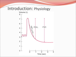 Introduction: Physiology
 