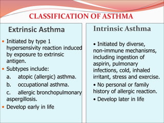 Extrinsic Asthma
 Initiated by type 1
hypersensivity reaction induced
by exposure to extrinsic
antigen.
 Subtypes include:
a. atopic (allergic) asthma.
b. occupational asthma.
c. allergic bronchopulmonary
aspergillosis.
 Develop early in life
Intrinsic Asthma
• Initiated by diverse,
non-immune mechanisms,
including ingestion of
aspirin, pulmonary
infections, cold, inhaled
irritant, stress and exercise.
• No personal or family
history of allergic reaction.
• Develop later in life
CLASSIFICATION OF ASTHMA
 