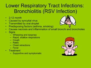 Lower Respiratory Tract Infections:  Bronchiolitis (RSV Infection) 2-12 month Caused by syncytial virus Transmitted by oral droplet Predisposing factors (asthma, smoking) Causes necrosis and inflammation of small bronchi and bronchioles Signs Wheezing and dyspnea Rapid, shallow respirations Cough Rales Chest retractions Fever Treatment Supportive and symptomatic 