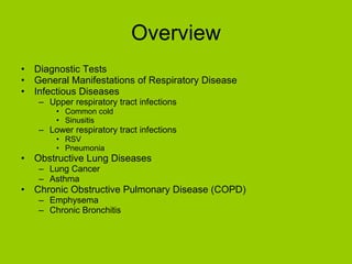 Overview Diagnostic Tests General Manifestations of Respiratory Disease Infectious Diseases Upper respiratory tract infections Common cold Sinusitis Lower respiratory tract infections RSV Pneumonia Obstructive Lung Diseases Lung Cancer Asthma Chronic Obstructive Pulmonary Disease (COPD) Emphysema Chronic Bronchitis 