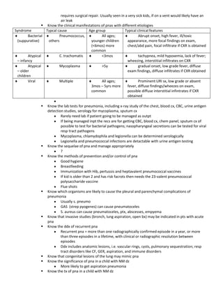 Birth: choanal atresia, laryngeal web or stenosis, vascular ring, vocal cord paralysis
