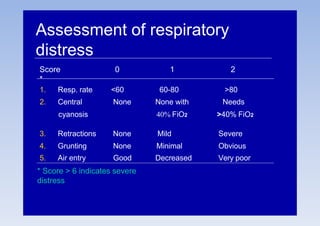 Radio Mic Rds Score Approach to Respiratory distress in neonates ppt | PPTX