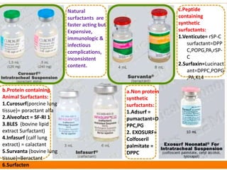 Respiratory distress syndrome | PPTX