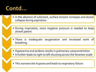 Respiratory distress syndrome (RDS) in newborn | PPTX