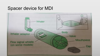 Spacer device for MDI
 