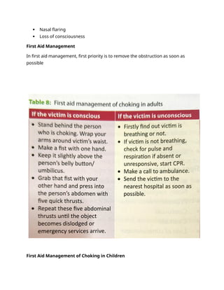  Nasal flaring
 Loss of consciousness
First Aid Management
In first aid management, first priority is to remove the obstruction as soon as
possible
First Aid Management of Choking in Children
 