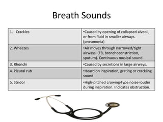 Basics of Respiratory Emergencies for ED Nurses! | PPTX