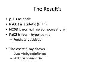 Normal Hc03 Basics of Respiratory Emergencies for ED Nurses! | PPTX