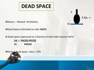 38
DEAD SPACE
Means – Wasted Ventilation
Dead Space estimated as ratio Vd/Vt
Dead space expressed as a fraction of total tidal volume Vd/Vt
Vd = PACO2-PECO2
Vt PACO2
Normal dead space ratio < 33%
Q
V
V/Q= ∞
 